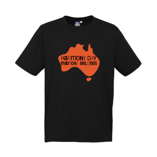 Australian Thumbnail